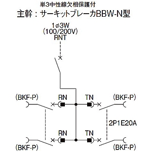 パナソニック カンタッチアロー盤 電灯分電盤 標準タイプ 露出形 屋内用 主幹単3中性線欠相保護付サーキットブレーカ 主幹容量75A 100AF 回路数32 カンタッチアロー盤 電灯分電盤 標準タイプ 露出形 屋内用 主幹単3中性線欠相保護付サーキットブレーカ 主幹容量75A 100AF 回路数32 BN732R 画像2