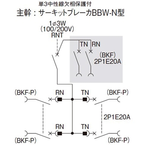 パナソニック カンタッチアロー盤 電灯分電盤 非常回路(2回路)付 露出形 屋内用 主幹単3中性線欠相保護付サーキットブレーカ 主幹容量50A 50AF 回路数32 カンタッチアロー盤 電灯分電盤 非常回路(2回路)付 露出形 屋内用 主幹単3中性線欠相保護付サーキットブレーカ 主幹容量50A 50AF 回路数32 BN532HR 画像2