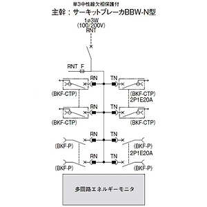 パナソニック カンタッチアロー盤 電灯分電盤 多回路エネルギーモニタ下部搭載 露出形 屋内用 主幹単3中性線欠相保護付サーキットブレーカ 主幹容量200A 225AF 回路数40 カンタッチアロー盤 電灯分電盤 多回路エネルギーモニタ下部搭載 露出形 屋内用 主幹単3中性線欠相保護付サーキットブレーカ 主幹容量200A 225AF 回路数40 BN2040M20R 画像2