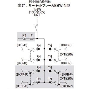 パナソニック カンタッチアロー盤 電灯分電盤 カンタッチリモコンブレーカ(フル2線)付 露出形 屋内用 主幹単3中性線欠相保護付サーキットブレーカ 主幹容量50A 50AF 回路数8 カンタッチアロー盤 電灯分電盤 カンタッチリモコンブレーカ(フル2線)付 露出形 屋内用 主幹単3中性線欠相保護付サーキットブレーカ 主幹容量50A 50AF 回路数8 BN58RF4R 画像2