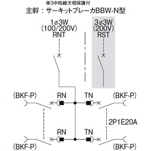 パナソニック カンタッチアロー盤 電灯・動力混合分電盤 動力スイッチ付 露出形 屋内用 主幹単3中性線欠相保護付サーキットブレーカ 主幹容量60A 60AF 回路数20 カンタッチアロー盤 電灯・動力混合分電盤 動力スイッチ付 露出形 屋内用 主幹単3中性線欠相保護付サーキットブレーカ 主幹容量60A 60AF 回路数20 BN620DR 画像2