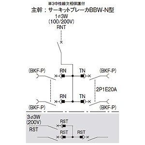 パナソニック カンタッチアロー盤 電灯・動力混合分電盤 動力2回路付 露出形 屋内用 主幹単3中性線欠相保護付サーキットブレーカ 主幹容量50A 50AF 回路数24 カンタッチアロー盤 電灯・動力混合分電盤 動力2回路付 露出形 屋内用 主幹単3中性線欠相保護付サーキットブレーカ 主幹容量50A 50AF 回路数24 BN524KTR 画像2