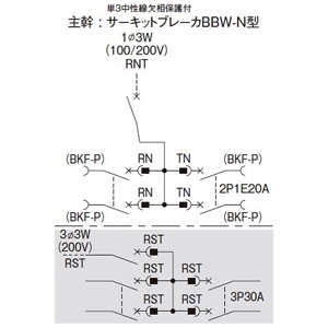 パナソニック カンタッチアロー盤 電灯・動力混合分電盤 動力6回路付 露出形 屋内用 主幹単3中性線欠相保護付サーキットブレーカ 主幹容量50A 50AF 回路数32 カンタッチアロー盤 電灯・動力混合分電盤 動力6回路付 露出形 屋内用 主幹単3中性線欠相保護付サーキットブレーカ 主幹容量50A 50AF 回路数32 BN532KTBR 画像2