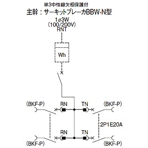 パナソニック カンタッチアロー盤 テナント用電灯分電盤 標準タイプ 露出形 屋内用 主幹単3中性線欠相保護付サーキットブレーカ 主幹容量50A 50AF 回路数24 カンタッチアロー盤 テナント用電灯分電盤 標準タイプ 露出形 屋内用 主幹単3中性線欠相保護付サーキットブレーカ 主幹容量50A 50AF 回路数24 BN524W1W 画像2