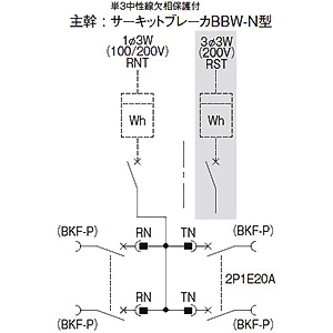 パナソニック カンタッチアロー盤 テナント用電灯・動力混合分電盤 動力スイッチ付 露出形 屋内用 主幹単3中性線欠相保護付サーキットブレーカ 主幹容量50A 50AF 回路数24 カンタッチアロー盤 テナント用電灯・動力混合分電盤 動力スイッチ付 露出形 屋内用 主幹単3中性線欠相保護付サーキットブレーカ 主幹容量50A 50AF 回路数24 BN524W2W 画像2