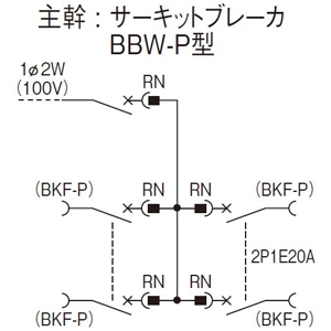 BN514ZR (パナソニック)｜カンタッチアロー盤｜分電盤｜電材堂【公式】