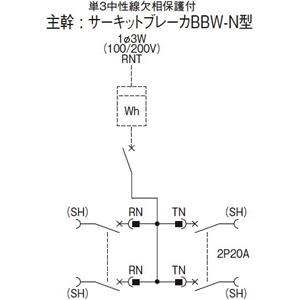 パナソニック コンパクトアロー盤 テナント用電灯分電盤 標準タイプ 露出形 屋内用 主幹単3中性線欠相保護付サーキットブレーカ 主幹容量100A 100AF 回路数36 コンパクトアロー盤 テナント用電灯分電盤 標準タイプ 露出形 屋内用 主幹単3中性線欠相保護付サーキットブレーカ 主幹容量100A 100AF 回路数36 BNC1036W1W 画像2