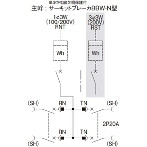 パナソニック コンパクトアロー盤 テナント用電灯・動力混合分電盤 動力スイッチ付 露出形 屋内用 主幹単3中性線欠相保護付サーキットブレーカ 主幹容量50A 50AF 回路数36 コンパクトアロー盤 テナント用電灯・動力混合分電盤 動力スイッチ付 露出形 屋内用 主幹単3中性線欠相保護付サーキットブレーカ 主幹容量50A 50AF 回路数36 BNC536W2W 画像2