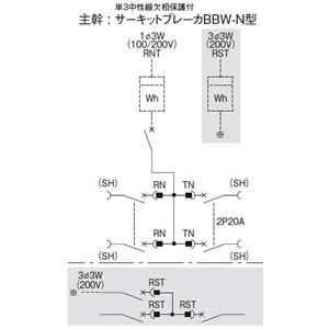 パナソニック コンパクトアロー盤 テナント用電灯・動力混合分電盤 動力2回路付 露出形 屋内用 主幹単3中性線欠相保護付サーキットブレーカ 主幹容量50A 50AF 回路数12 コンパクトアロー盤 テナント用電灯・動力混合分電盤 動力2回路付 露出形 屋内用 主幹単3中性線欠相保護付サーキットブレーカ 主幹容量50A 50AF 回路数12 BNC512WKTW 画像2