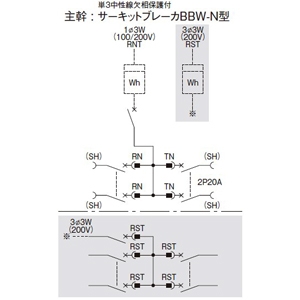 パナソニック コンパクトアロー盤 テナント用電灯・動力混合分電盤 動力6回路付 露出形 屋内用 主幹単3中性線欠相保護付サーキットブレーカ 主幹容量50A 50AF 回路数36 コンパクトアロー盤 テナント用電灯・動力混合分電盤 動力6回路付 露出形 屋内用 主幹単3中性線欠相保護付サーキットブレーカ 主幹容量50A 50AF 回路数36 BNC536WKTBW 画像2