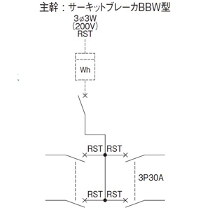 パナソニック アロー盤 テナント用動力分電盤 分岐バー接続タイプ 露出形 屋内用 主幹サーキットブレーカ 主幹容量50A 50AF 回路数4 アロー盤 テナント用動力分電盤 分岐バー接続タイプ 露出形 屋内用 主幹サーキットブレーカ 主幹容量50A 50AF 回路数4 BN54PW1W 画像2