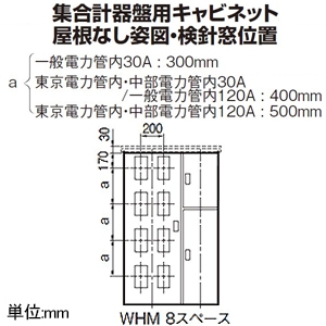 パナソニック 【受注生産品】集合計器盤用キャビネット 屋外用 一般電力管内 屋根付き ステンレス製 木製基板付 8窓 WHMスペース30A ヨコ900×タテ1430mm 【受注生産品】集合計器盤用キャビネット 屋外用 一般電力管内 屋根付き ステンレス製 木製基板付 8窓 WHMスペース30A ヨコ900×タテ1430mm BPS7081VW 画像3