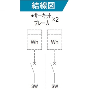 パナソニック アロー盤 引込開閉器盤 屋外用 屋根付き 木製基板付 WHMスペース×2 サーキットブレーカ(MCB3P)×2 アロー盤 引込開閉器盤 屋外用 屋根付き 木製基板付 WHMスペース×2 サーキットブレーカ(MCB3P)×2 BP7255KW 画像3