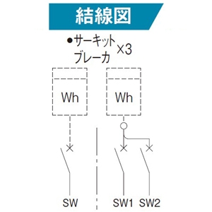 パナソニック アロー盤 引込開閉器盤 屋外用 屋根なし 木製基板付 WHMスペース×2 サーキットブレーカ(MCB3P)×3 アロー盤 引込開閉器盤 屋外用 屋根なし 木製基板付 WHMスペース×2 サーキットブレーカ(MCB3P)×3 BP825205XW 画像3