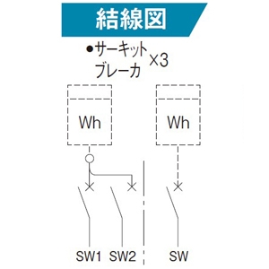 パナソニック アロー盤 引込開閉器盤 屋外用 屋根付き 木製基板付 WHMスペース×2 サーキットブレーカ(MCB3P)×3 アロー盤 引込開閉器盤 屋外用 屋根付き 木製基板付 WHMスペース×2 サーキットブレーカ(MCB3P)×3 BP72555VW 画像3