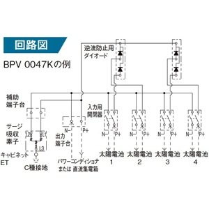 BPSV0047K (パナソニック)｜直流接続箱｜分電盤｜電材堂【公式】