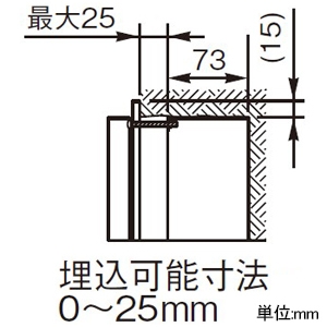 パナソニック 警報表示盤 ≪ネオアラーム≫ 無電圧入力+一括移報出力 露出形 屋内用 25窓警報 12.5VA 警報表示盤 ≪ネオアラーム≫ 無電圧入力+一括移報出力 露出形 屋内用 25窓警報 12.5VA BRN125 画像3