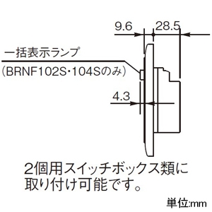 パナソニック 警報表示盤 ≪ネオアラームミニ≫ 無電圧入力+一括移報出力+センサ用電源出力 埋込形 屋内用 2窓警報 3.2VA 警報表示盤 ≪ネオアラームミニ≫ 無電圧入力+一括移報出力+センサ用電源出力 埋込形 屋内用 2窓警報 3.2VA BRNF102S 画像2