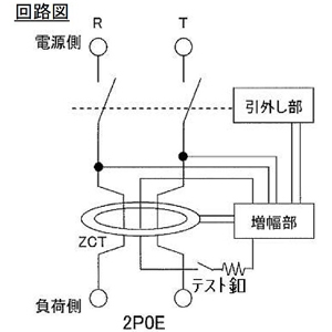 パナソニック 機器用小形漏電ブレーカ KS型 O.Cなし 衝撃不動作型 2P0E 30A 15mA 漏電表示ボタンなし 機器用小形漏電ブレーカ KS型 O.Cなし 衝撃不動作型 2P0E 30A 15mA 漏電表示ボタンなし BKS23020N 画像4