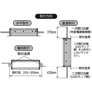 日立 適合点灯装置 高天井用LEDランプ(アームタイプ)特殊環境対応専用 防湿・防雨形 耐衝撃形 適合点灯装置 高天井用LEDランプ(アームタイプ)特殊環境対応専用 防湿・防雨形 耐衝撃形 RBK19CLN14D 画像3