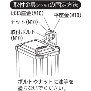 日立 適合点灯装置 高天井用LEDランプ(アームタイプ)特殊環境対応専用 防湿・防雨形 耐衝撃形 適合点灯装置 高天井用LEDランプ(アームタイプ)特殊環境対応専用 防湿・防雨形 耐衝撃形 RBK10CLN14D 画像4