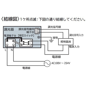 日立 信号制御調光器 2個用スイッチボックス適合 壁埋込タイプ 点灯装置最大50台 信号制御調光器 2個用スイッチボックス適合 壁埋込タイプ 点灯装置最大50台 DER2015A 画像2