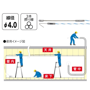 ジェフコム マルチジョイント呼線(J3タイプ) マルチジョイント呼線(J3タイプ) J3-4030 画像2