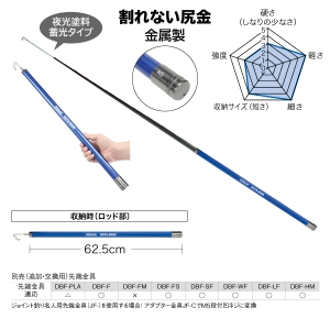 ジェフコム スーパースリムフィッシャー スーパースリムフィッシャー DCFS-8000 画像2