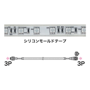 ジェフコム LEDテープライト LEDテープライト SJ-T01-10GG 画像2