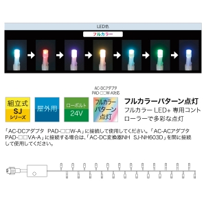 ジェフコム LEDワイヤーストリング(マルチパターンタイプ) LEDワイヤーストリング(マルチパターンタイプ) SJ-W05-20MP 画像2