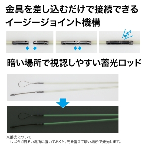 ジェフコム ジョイント釣り名人(イージージョイント) ジョイント釣り名人(イージージョイント) JEL60-60 画像2