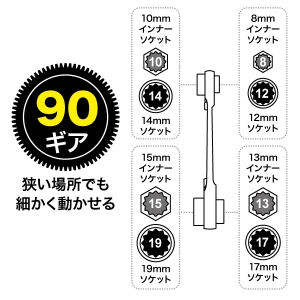 ジェフコム マルチ8ソケットレンチ(ショートタイプ) マルチ8ソケットレンチ(ショートタイプ) DR-0819S 画像3