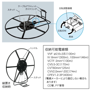 ジェフコム ケーブルマワール ケーブルマワール CBM-800 画像4