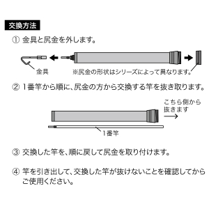 ジェフコム スーパースリムフィッシャー 1番竿 スーパースリムフィッシャー 1番竿 DCFS-8-P 画像2