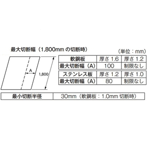 マキタ 1.6mmシャー AC100V式 コード長2.5m 1.6mmシャー AC100V式 コード長2.5m JS1602 画像2