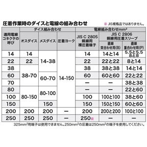 マキタ メスダイス14-38 メスダイス14-38 A-69319 画像2