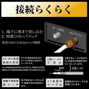 サン電子 TV接続ケーブル TV接続ケーブル 4LR-K07WP 画像4