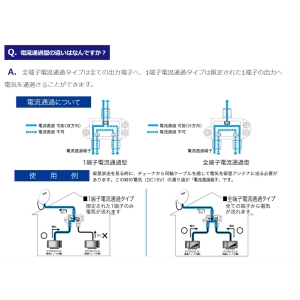 サン電子 分配器 分配器 DHD-K73G-P 画像5