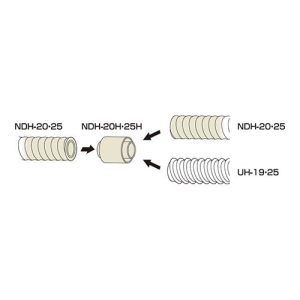 ユーシー産業 中間ジョイント 100個入 中間ジョイント 100個入 NDH-20H_set 画像2