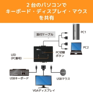 ラトックシステム VGAパソコン切替器(2台用) VGAパソコン切替器(2台用) RS-230U 画像2