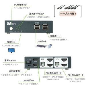 ラトックシステム デュアルディスプレイ対応 HDMIパソコン切替器 デュアルディスプレイ対応 HDMIパソコン切替器 RS-250UH2 画像3