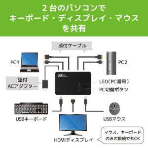 ラトックシステム 4Kディスプレイ/USBキーボード・マウス パソコン切替器 4Kディスプレイ/USBキーボード・マウス パソコン切替器 RS-250UHDP-4K 画像2