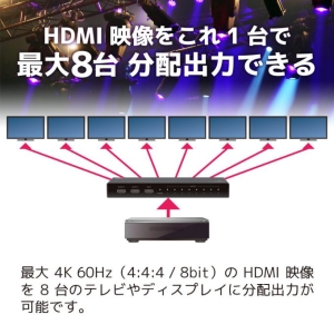 ラトックシステム 4K60Hz 1入力8出力 HDMI分配器 4K60Hz 1入力8出力 HDMI分配器 RS-HDSP8P-4K 画像2