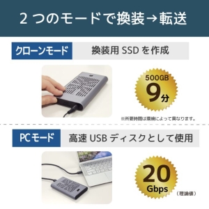 ラトックシステム USB3.2 Gen2x2 M.2 SSDケース(クローン機能搭載・NVMe 2台用) USB3.2 Gen2x2 M.2 SSDケース(クローン機能搭載・NVMe 2台用) RS-ECM2-U32C 画像2