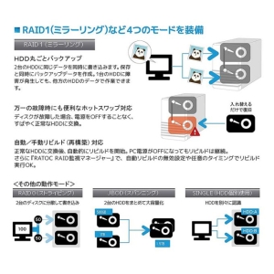 ラトックシステム USB3.0 RAIDケース (HDD2台用・ブラック) USB3.0 RAIDケース (HDD2台用・ブラック) RS-EC32-U3RZ 画像2