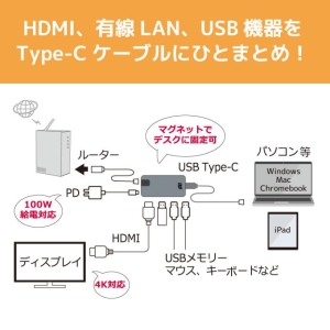 ラトックシステム USB Type-C マルチアダプター(PD対応・30cmケーブル) USB Type-C マルチアダプター(PD対応・30cmケーブル) RS-UCHD-PHL3 画像2