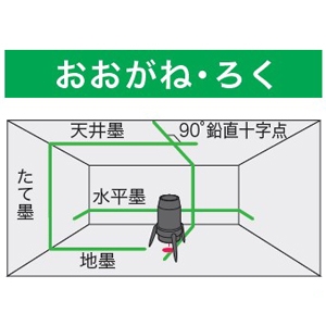 マキタ 充電式屋内・屋外兼用墨出し器 スタンダードタイプ おおがね・ろく ダイレクトグリーン+高輝度 10.8Vスライド式 充電式屋内・屋外兼用墨出し器 スタンダードタイプ おおがね・ろく ダイレクトグリーン+高輝度 10.8Vスライド式 SK20GD 画像2