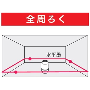 マキタ 屋内・屋外兼用墨出し器 全周ろく 高輝度+ラインポイント 2電源方式(乾電池・AC100V) 屋内・屋外兼用墨出し器 全周ろく 高輝度+ラインポイント 2電源方式(乾電池・AC100V) SK640PHZ 画像2