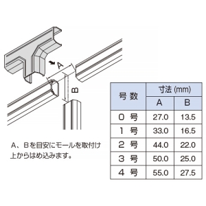 マサル工業 T型ブンキ 0号 ホワイト 《ニュー・エフモール付属品》 T型ブンキ 0号 ホワイト 《ニュー・エフモール付属品》 SFMTB02 画像2