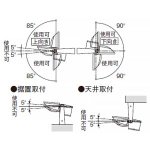 パナソニック LED投光器 小型タイプ 防まつ・防雨型 水銀灯400〜200形相当 ワイド配光 タイマー段調光 昼光色 耐塩害仕様 LED投光器 小型タイプ 防まつ・防雨型 水銀灯400〜200形相当 ワイド配光 タイマー段調光 昼光色 耐塩害仕様 NNY24939LF9 画像2